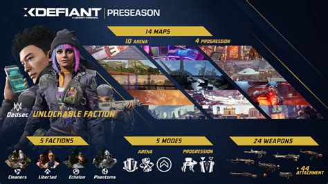 Apr 14, 2023 · XDefiant is the upcoming multiplayer first-person arena shooter from the team at Ubisoft San Francisco and it’s launching later this year, free-to-play on all platforms including Xbox One, Xbox Series S|X, PlayStation 4|5 and Windows PC. XDefiant is a constantly evolving experience that combines the lore of the wider Ubisoft universe into …